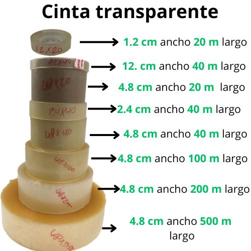 Cinta transparente diferentes tamanos