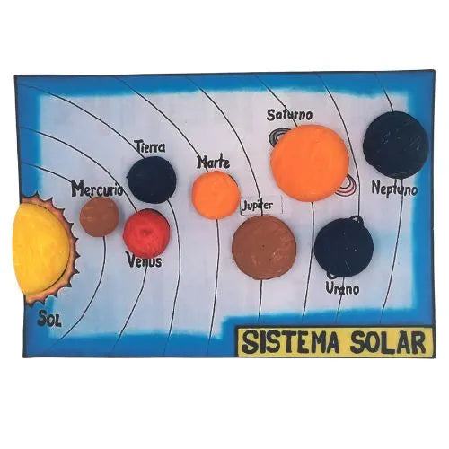 Maqueta Escolar - Sistema Solar